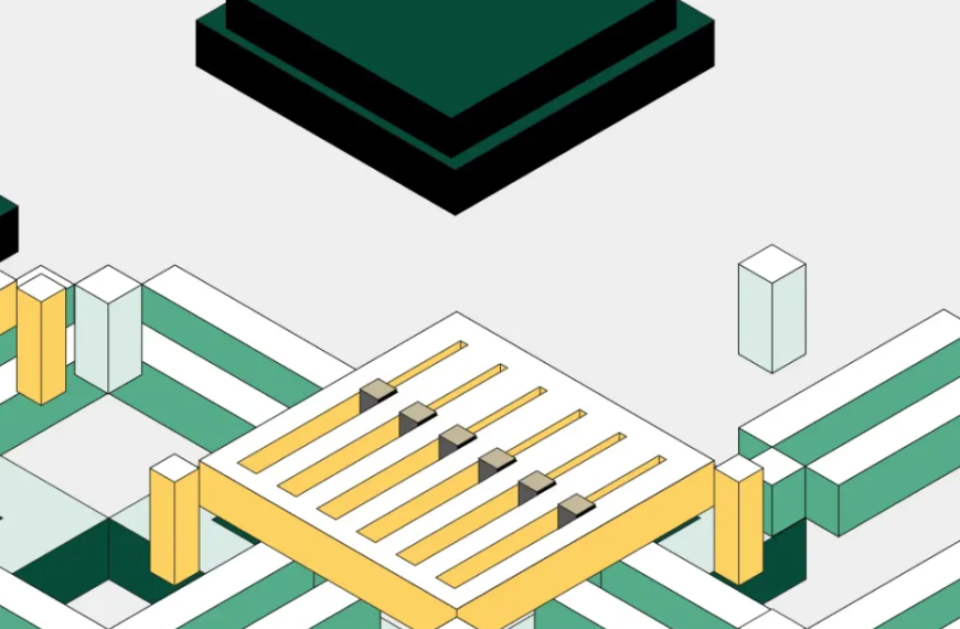 Blockchain Testing Frameworks